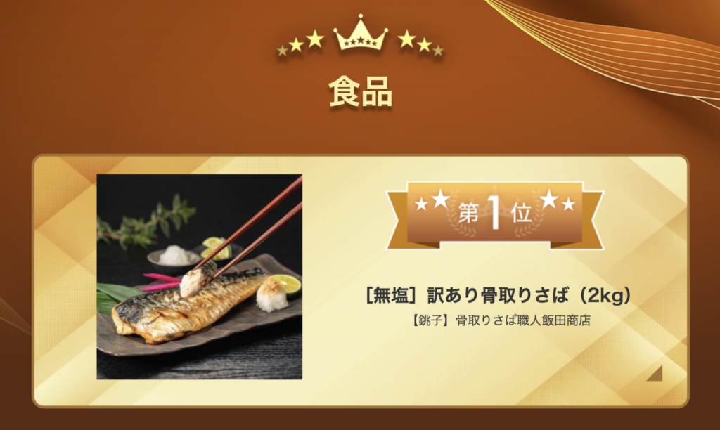 Rakuten 2024 food category winner